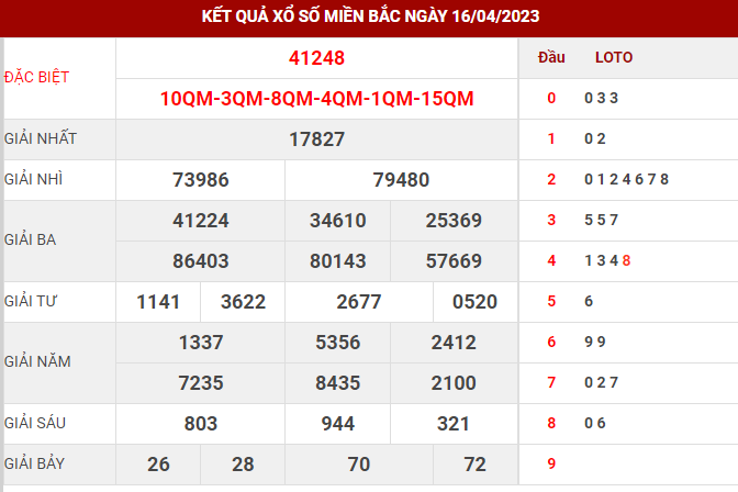 ket-qua-16-4
